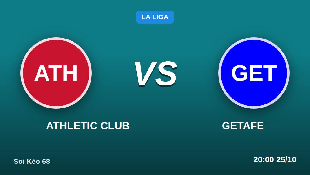 Athletic Club vs Getafe: Checklist soi kèo nhanh 25/10/2026