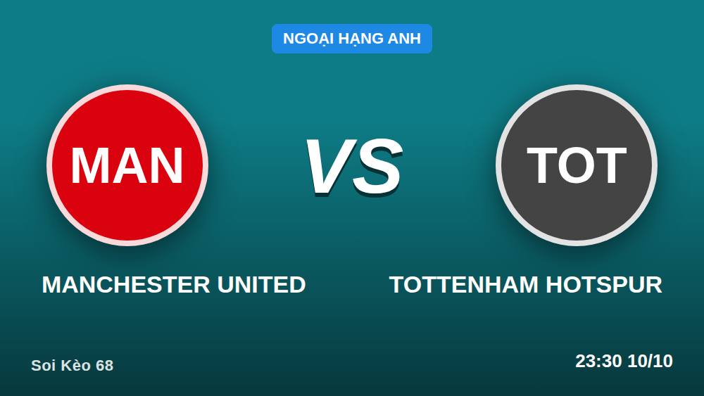 Nội bộ Man United vs Tottenham: Cửa nào cho Quỷ Đỏ tại Old Trafford?